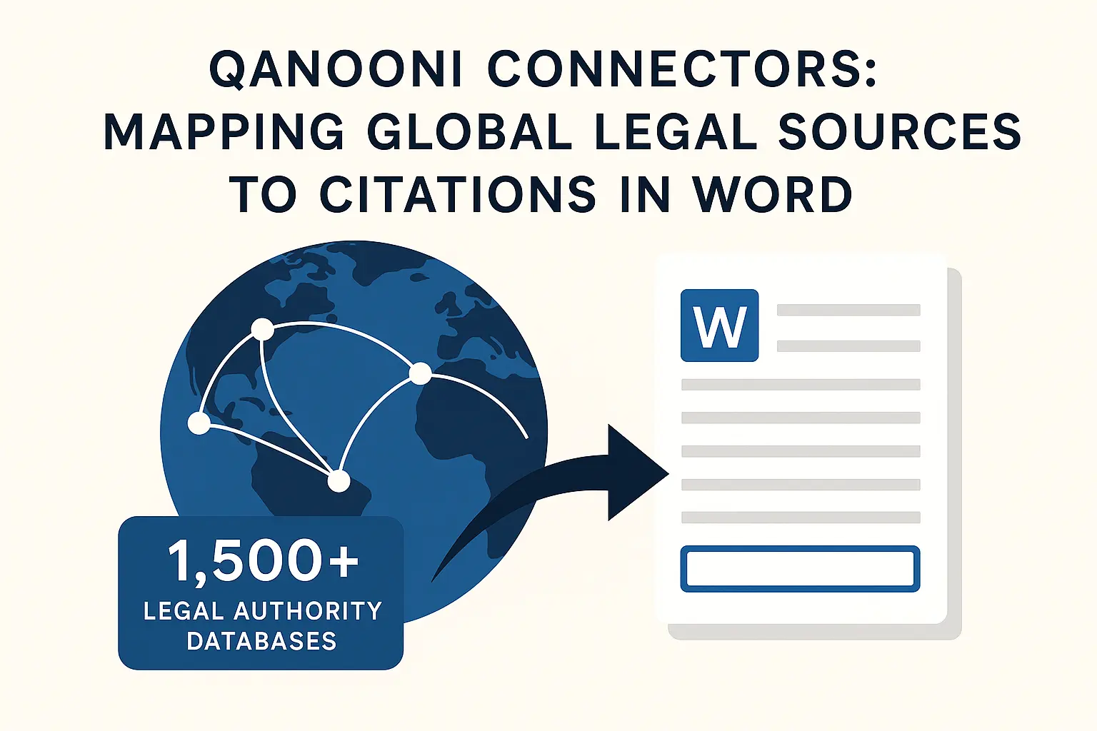 Qanooni Connectors: What "Coverage" Means in Legal AI Across 1,500+ Global Legal Authority Databases