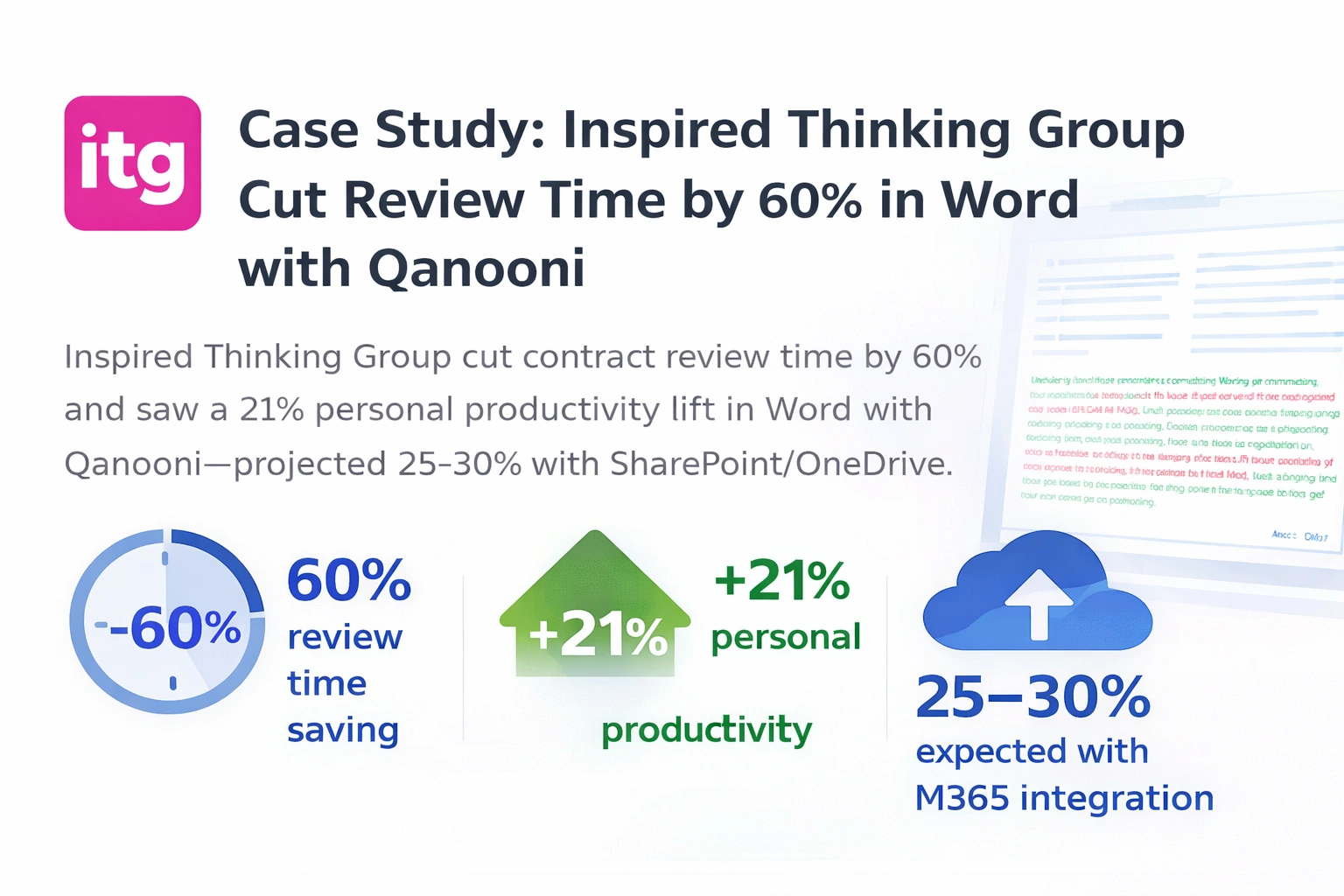 Case Study: Inspired Thinking Group Cut Review Time by 60% in Word with Qanooni